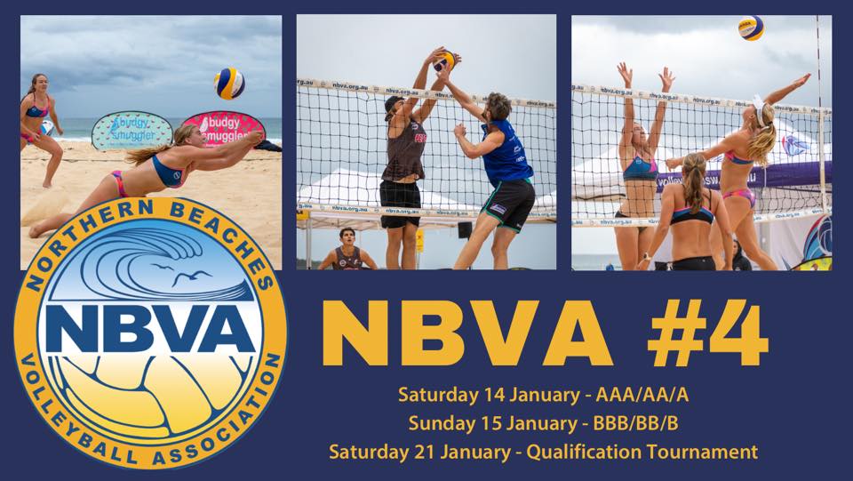 NBVA #4 Tournament 14-15 January 2023